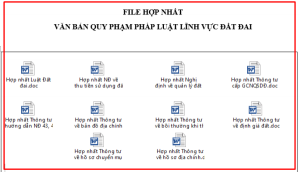 văn bản hợp nhất lĩnh vực đất đai